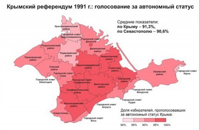 крым-референдум-20-янв-91.jpg
