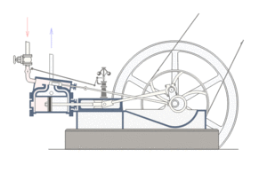 300px-Steam_engine_in_action.gif
